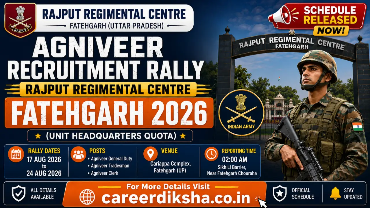 Rajput Regimental Centre Fatehgarh Agniveer Recruitment Rally 2026 Schedule Released, Check Ditels banner