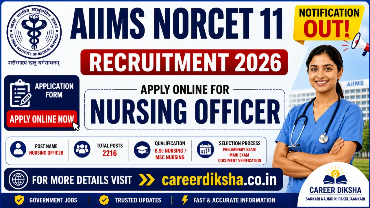 AIIMS NORCET 11 Recruitment 2026 Apply Online Started for 2216 Nursing Officer Vacancy, Notification banner