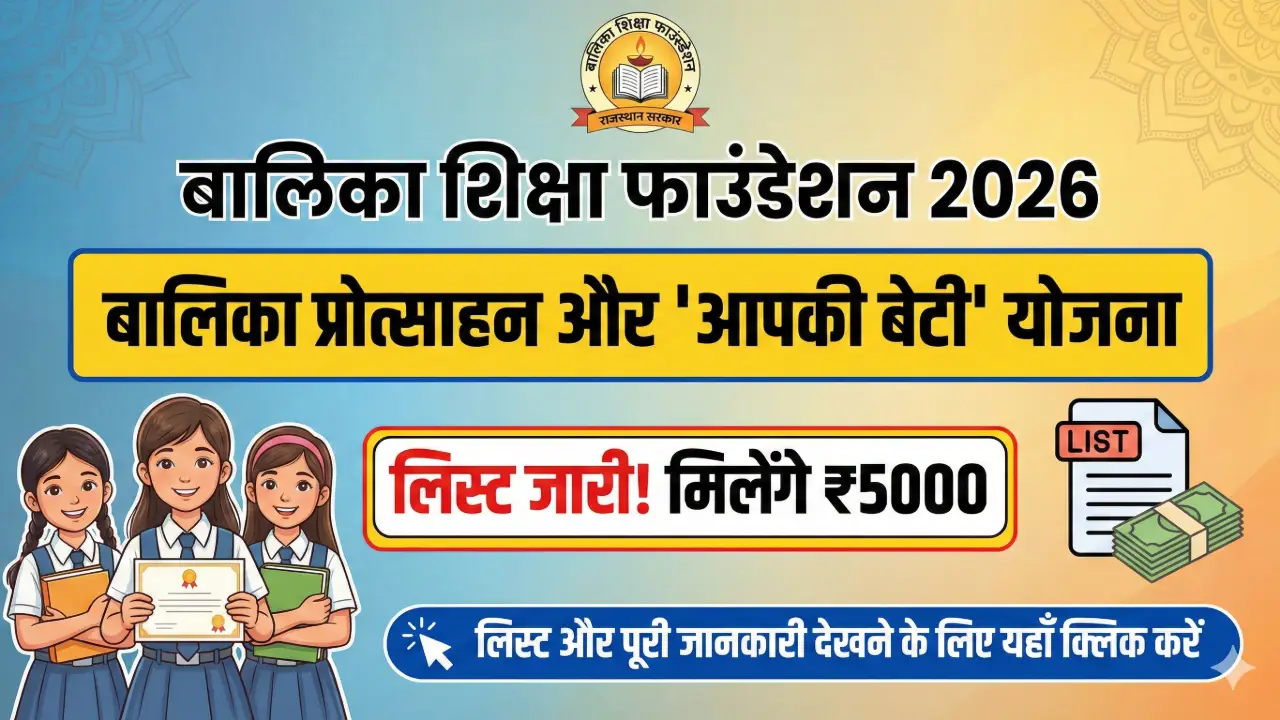 New government jobs 2025 online apply - Balika Shiksha Foundation 2026: गार्गी पुरस्कार और बालिका प्रोत्साहन लिस्ट जारी (₹5000)