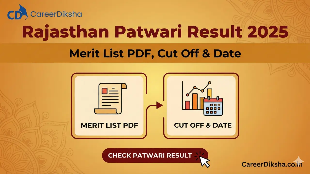 New government jobs 2025 online apply - Rajasthan Patwari Result 2025: Merit List PDF, Cut Off & Date (Name Wise)