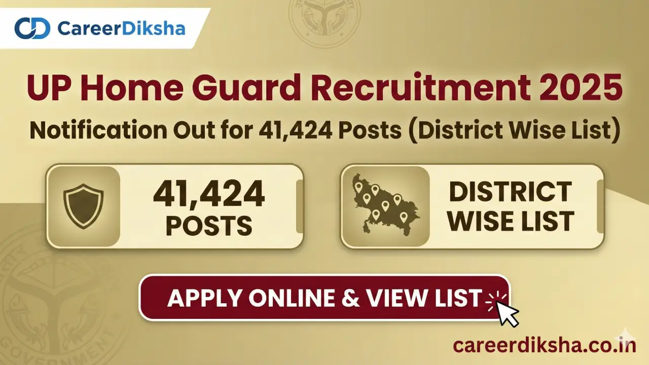 New government jobs 2025 online apply - UP Home Guard Recruitment 2025: Notification Out for 41,424 Posts (District Wise List)