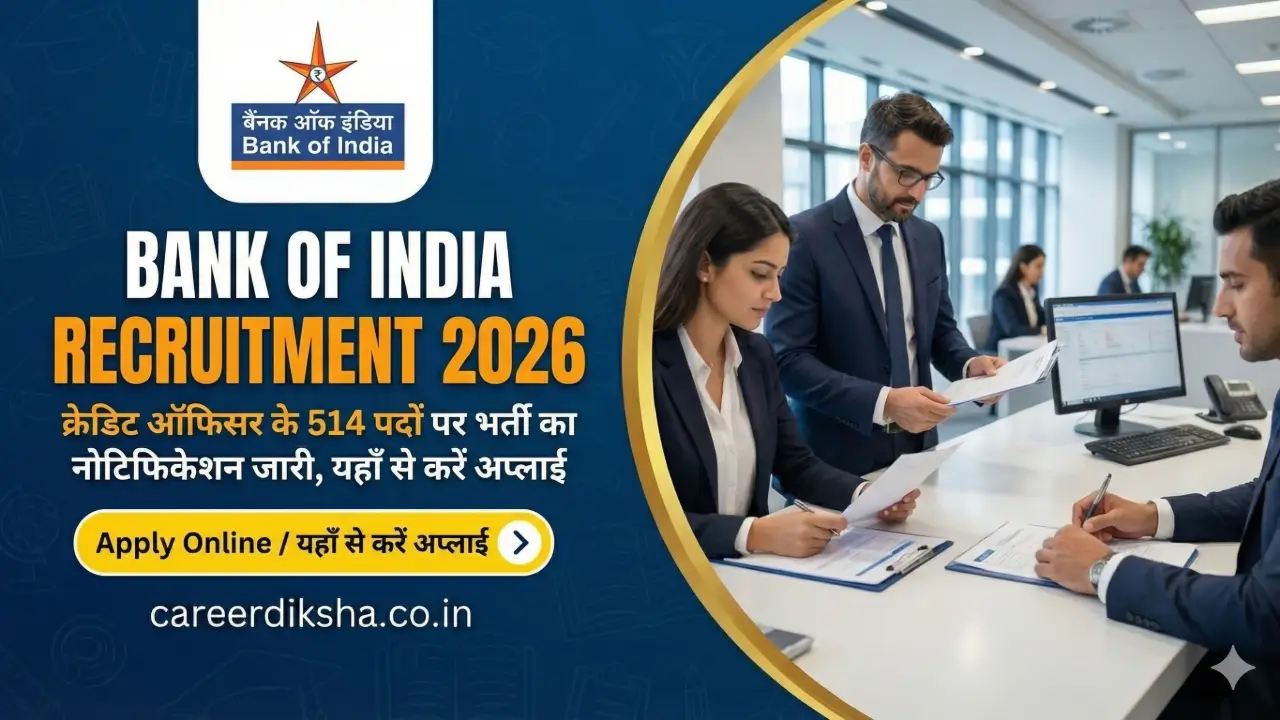 New government jobs 2025 online apply - Bank of India Recruitment 2026: क्रेडिट ऑफिसर के 514 पदों पर भर्ती का नोटिफिकेशन जारी