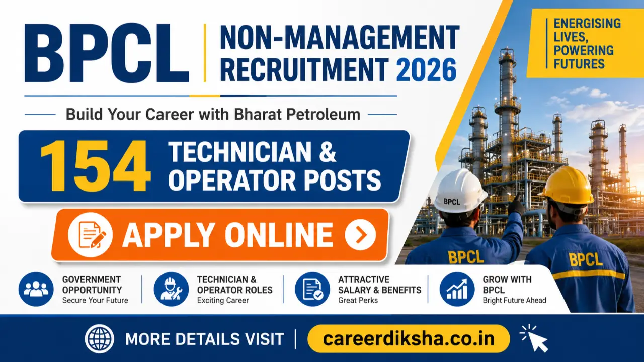 BPCL Non-Management Recruitment 2026: 154 Technician & Operator Posts Notification, Apply Online banner