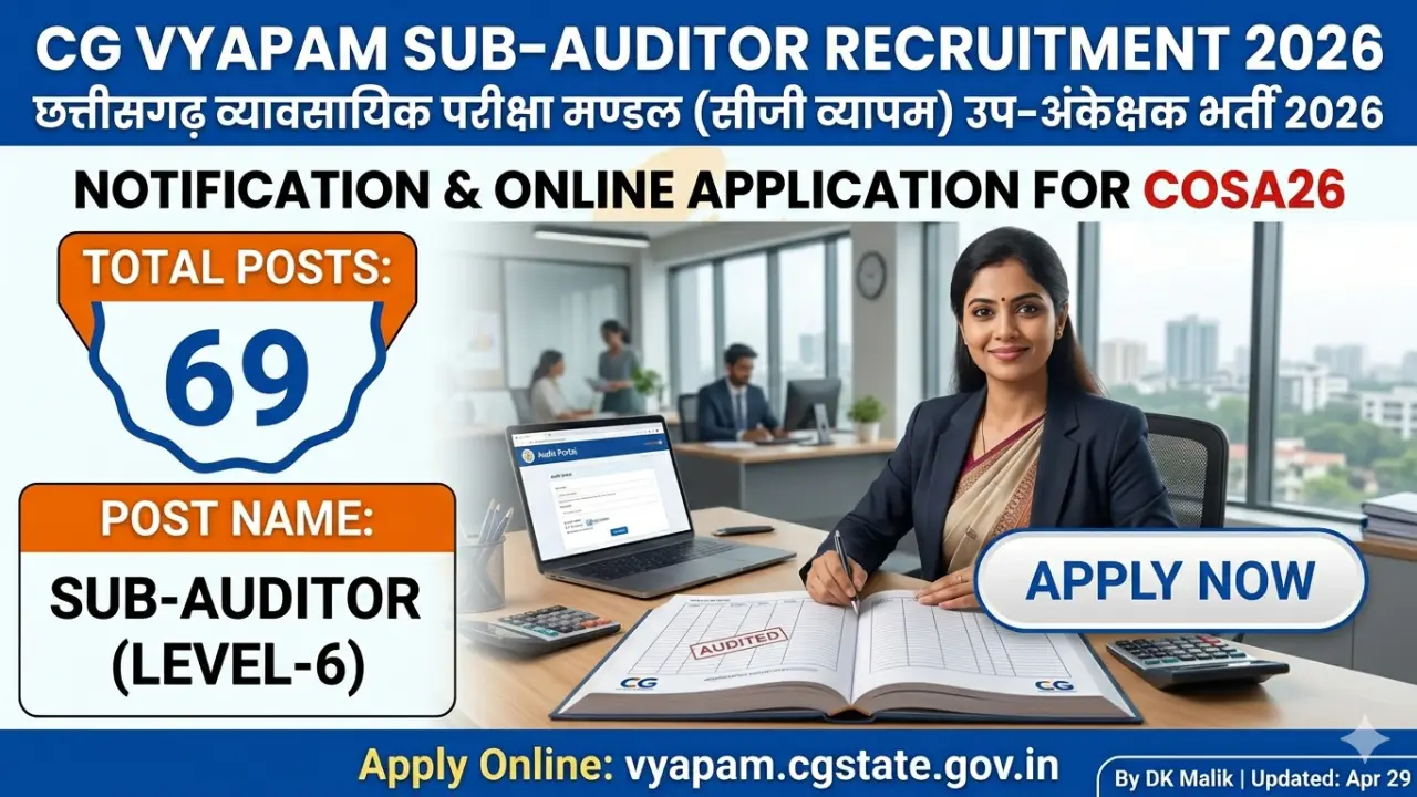 CG Vyapam Sub-Auditor Bharti 2026: छत्तीसगढ़ उप-अंकेक्षक भर्ती का नोटिफिकेशन जारी, Apply Online Form banner