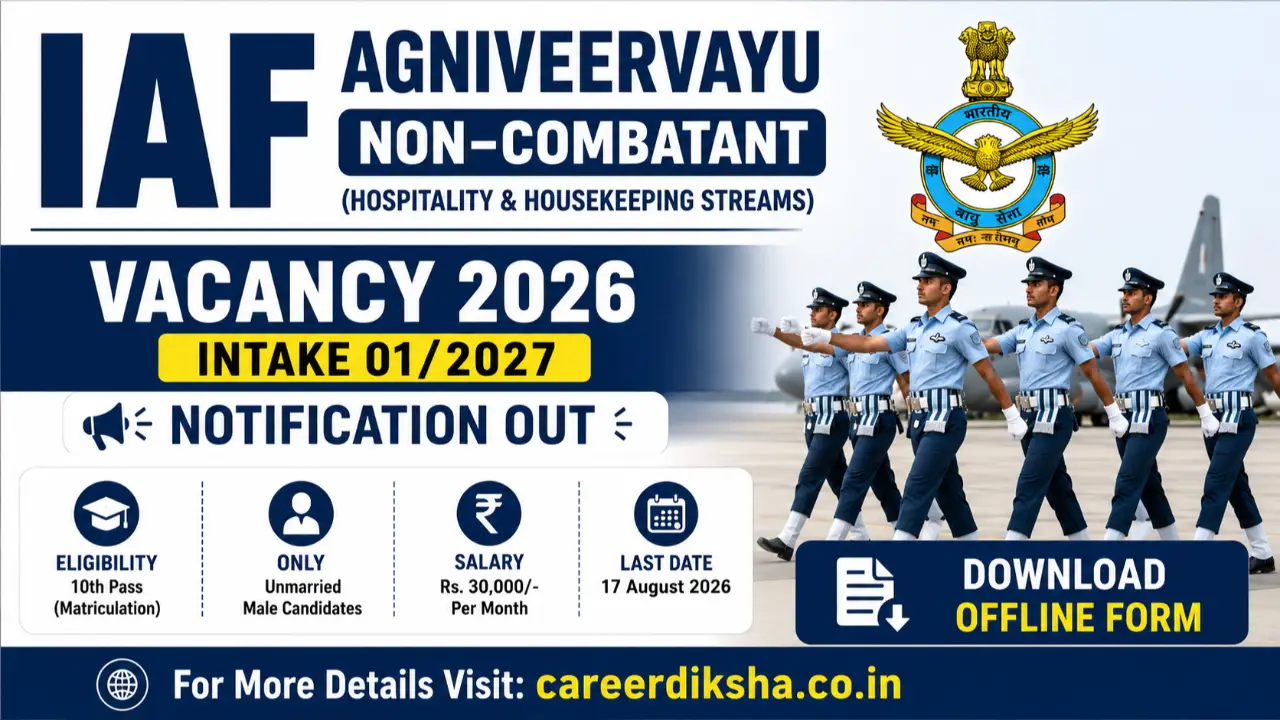 IAF Agniveervayu Non-Combatant Vacancy 2026 Notification Out for Intake 01/2027, Download Form banner
