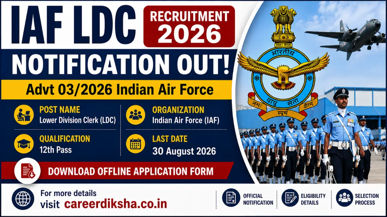 IAF LDC Vacancy 2026 Notification Out for 12th Pass, Download Offline Application Form banner