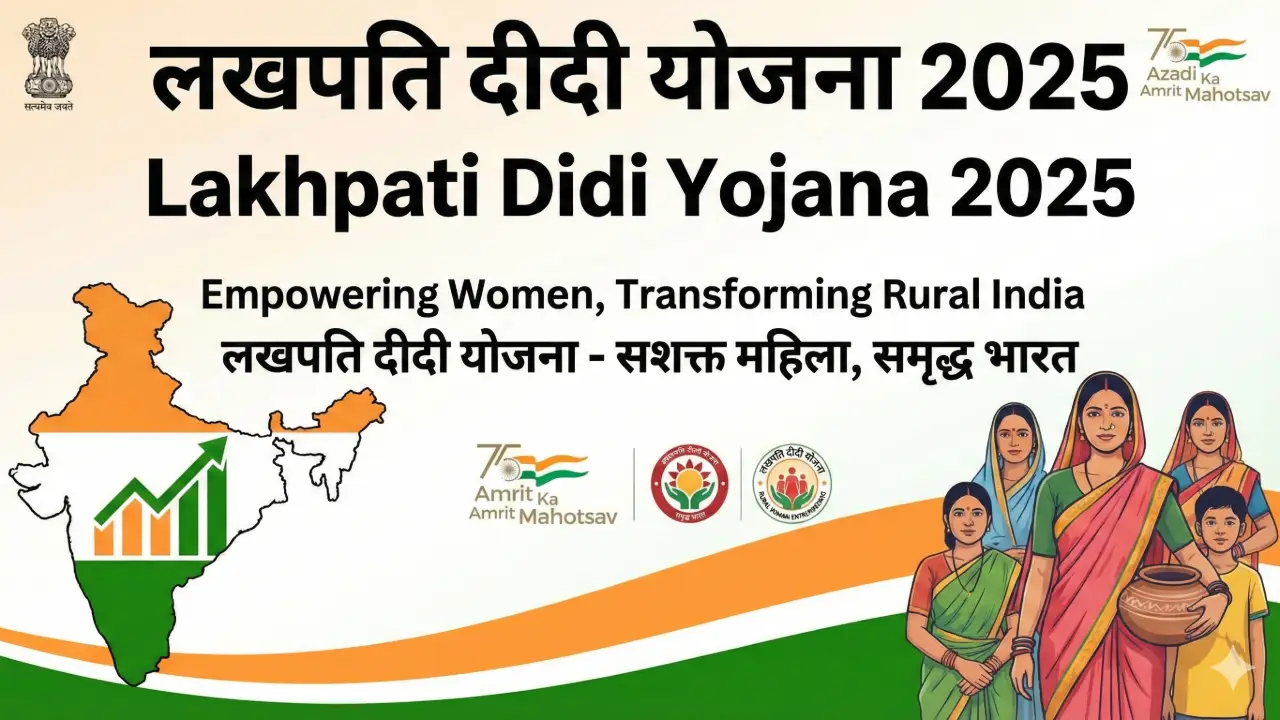 Lakhpati Didi Yojana 2026: SHG महिलाओं के लिए ₹1 लाख आय योजना | Training, Loan & Subsidy Details banner - Government Schemes 2026 List with Eligibility & Benefits