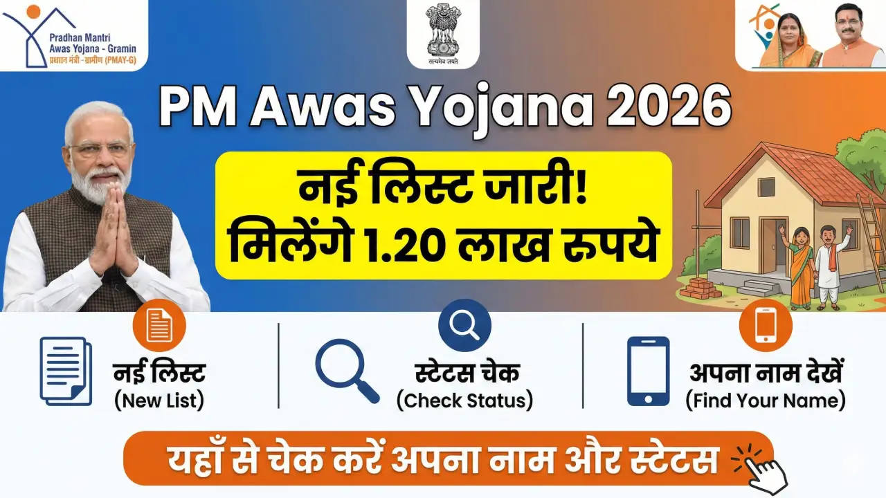 PM Awas Yojana 2026: नई लिस्ट जारी! मिलेंगे 1.20 लाख रुपये, यहाँ से चेक करें अपना नाम और स्टेटस banner - Government Schemes 2026 List with Eligibility & Benefits