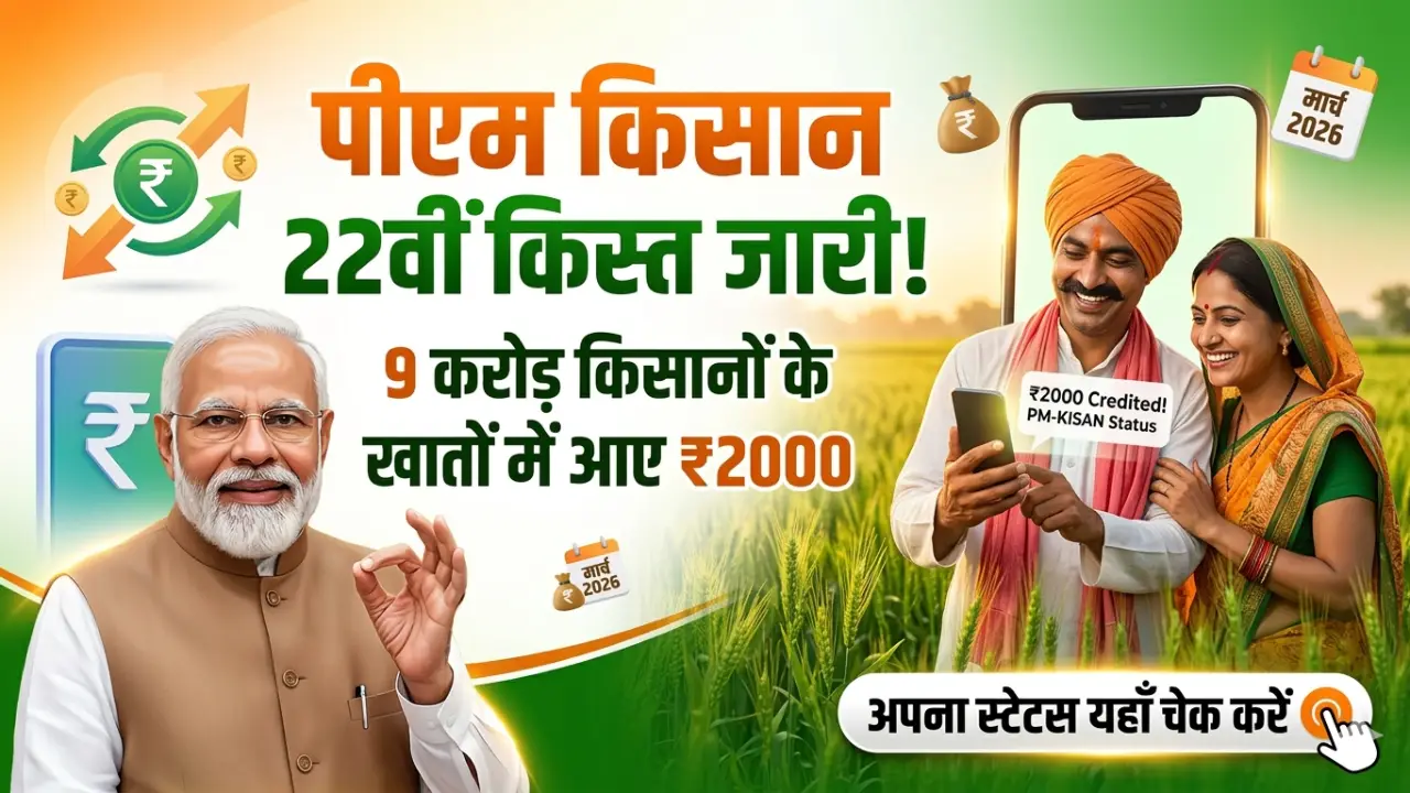 PM Kisan 22rd Installment 2026: पीएम किसान सम्मान निधि योजना की 22वीं किस्त जारी, यहां से चेक करे banner - Government Schemes 2026 List with Eligibility & Benefits