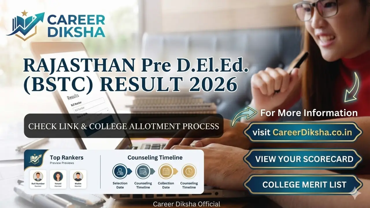 New government jobs 2025 online apply - Rajasthan BSTC Result 2026: बीएसटीसी प्री डीएलएड रिजल्ट कब आएगा? यहाँ देखें Direct Link