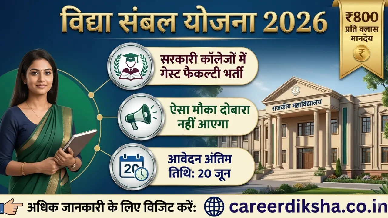 Rajasthan Vidya Sambal Yojana 2026: सरकारी कॉलेजों में गेस्ट फैकल्टी भर्ती का नोटिफिकेशन जारी banner