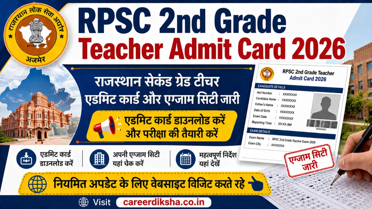 RPSC 2nd Grade Teacher Admit Card 2026 Out: राजस्थान सेकंड ग्रेड टीचर एडमिट कार्ड जारी, banner
