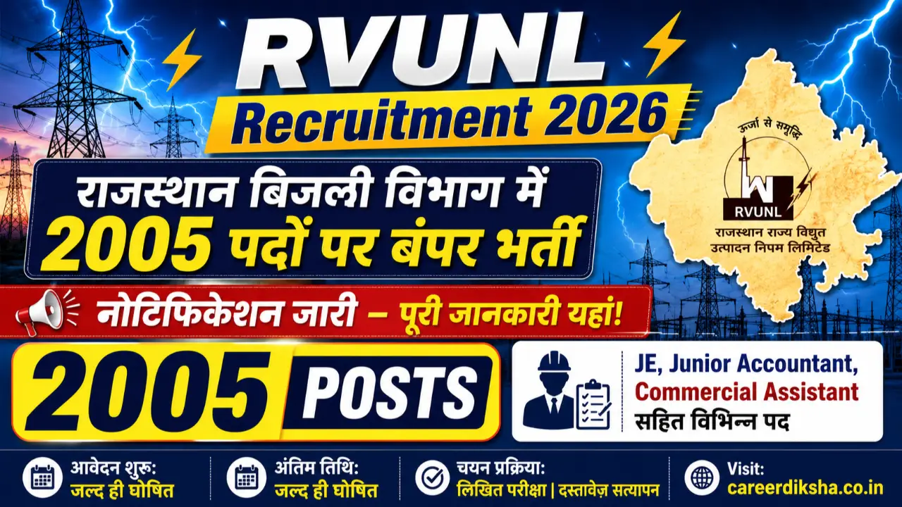 RVUNL Recruitment 2026: राजस्थान बिजली विभाग में 2005 पदों पर भर्ती का नोटिफिकेशन जारी! banner