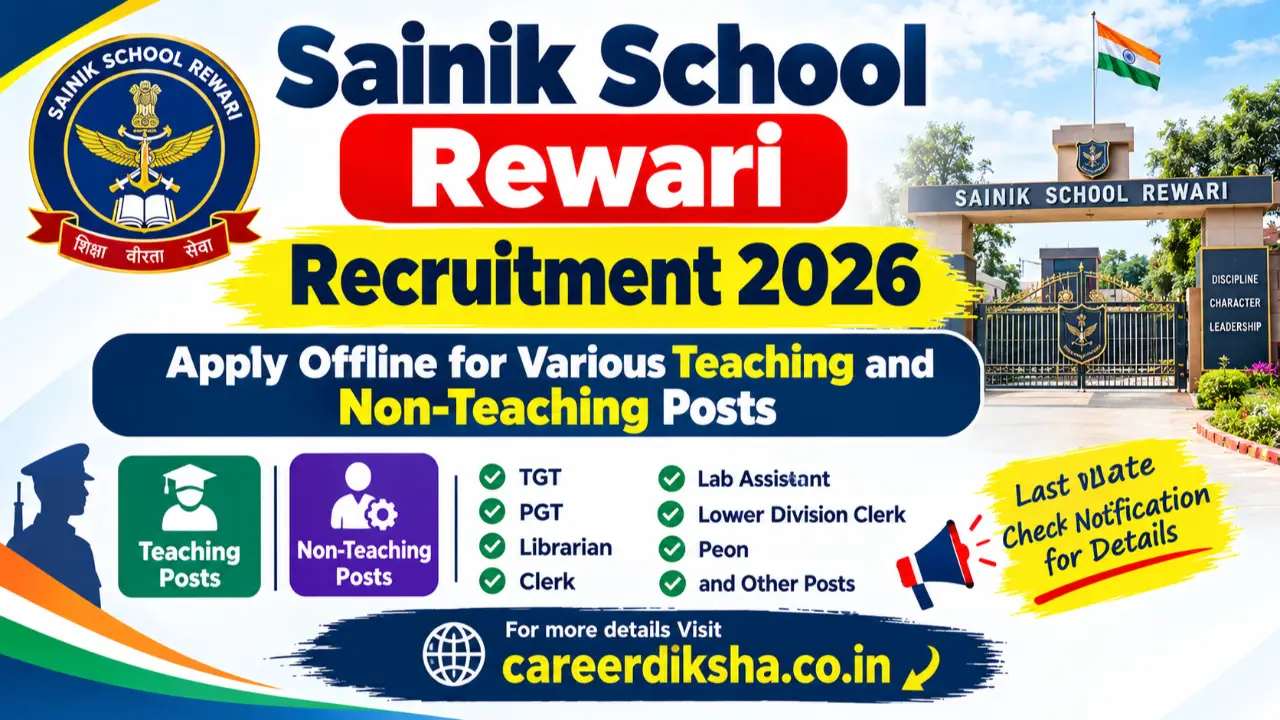 Sainik School Rewari Recruitment 2026: सैनिक स्कूल रेवाड़ी में नई भर्ती का नोटिफिकेशन जारी banner