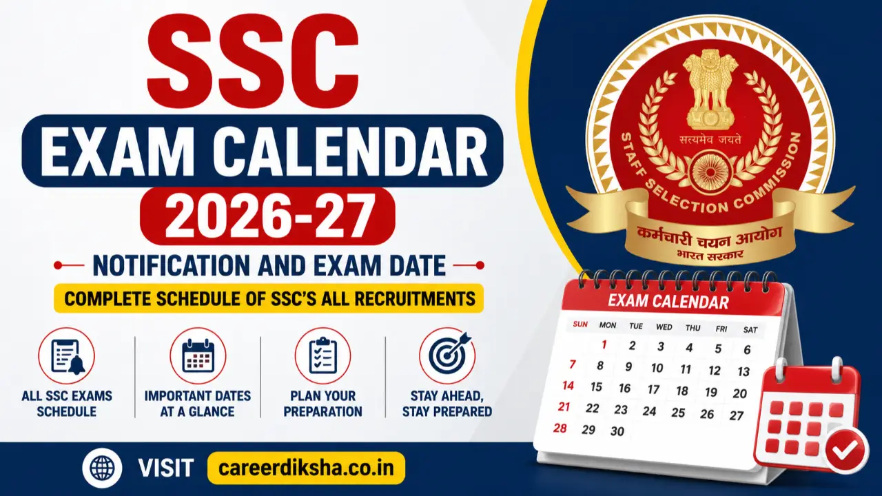 SSC Exam Calendar 2026-27: Notification, Application & Exam Dates, Complete Schedule banner
