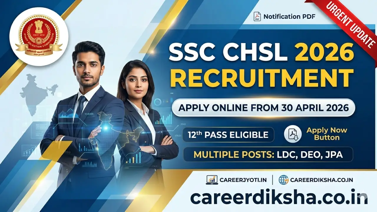 SSC CHSL 2026 Notification Out: Apply Online for LDC, DEO Posts, Eligibility & Direct Link banner