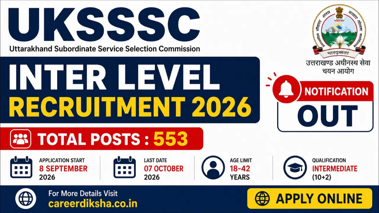 New government jobs 2025 online apply - UKSSSC Inter Level Recruitment 2026: 553 पदों पर निकली भर्ती, 12वीं पास करें ऑनलाइन आवेदन