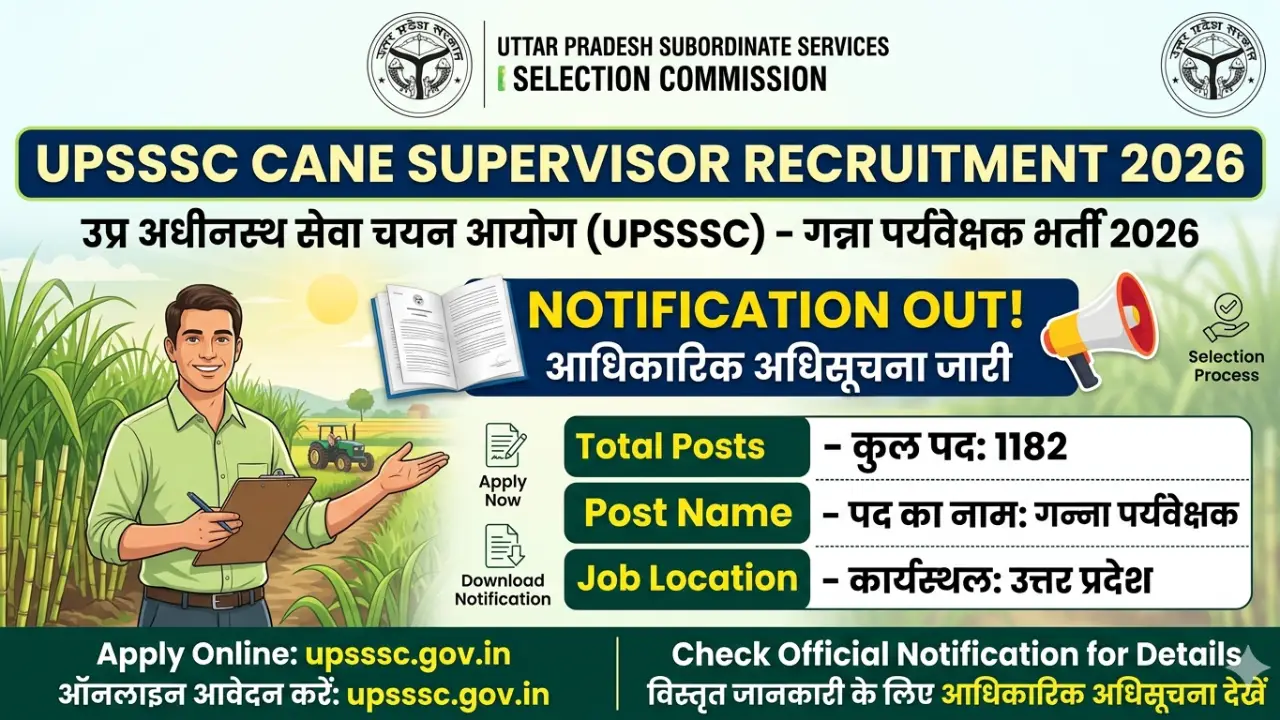 UPSSSC Cane Supervisor 2026 Notification Released: Check 1182 Vacancy Details banner